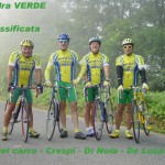 Squadra Verde